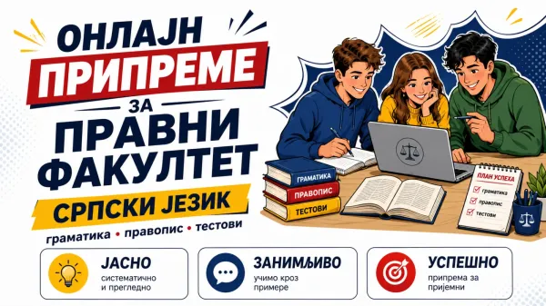 PRIPREMA ZA ISPIT ZA PRAVNI FAKULTET PO OBLASTIMA IZ PROGRAMA - KNJIŽEVNOST