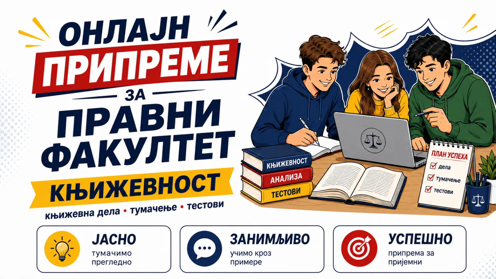 PRIPREMA ZA ISPIT ZA PRAVNI FAKULTET PO OBLASTIMA IZ PROGRAMA - GRAMATIKA