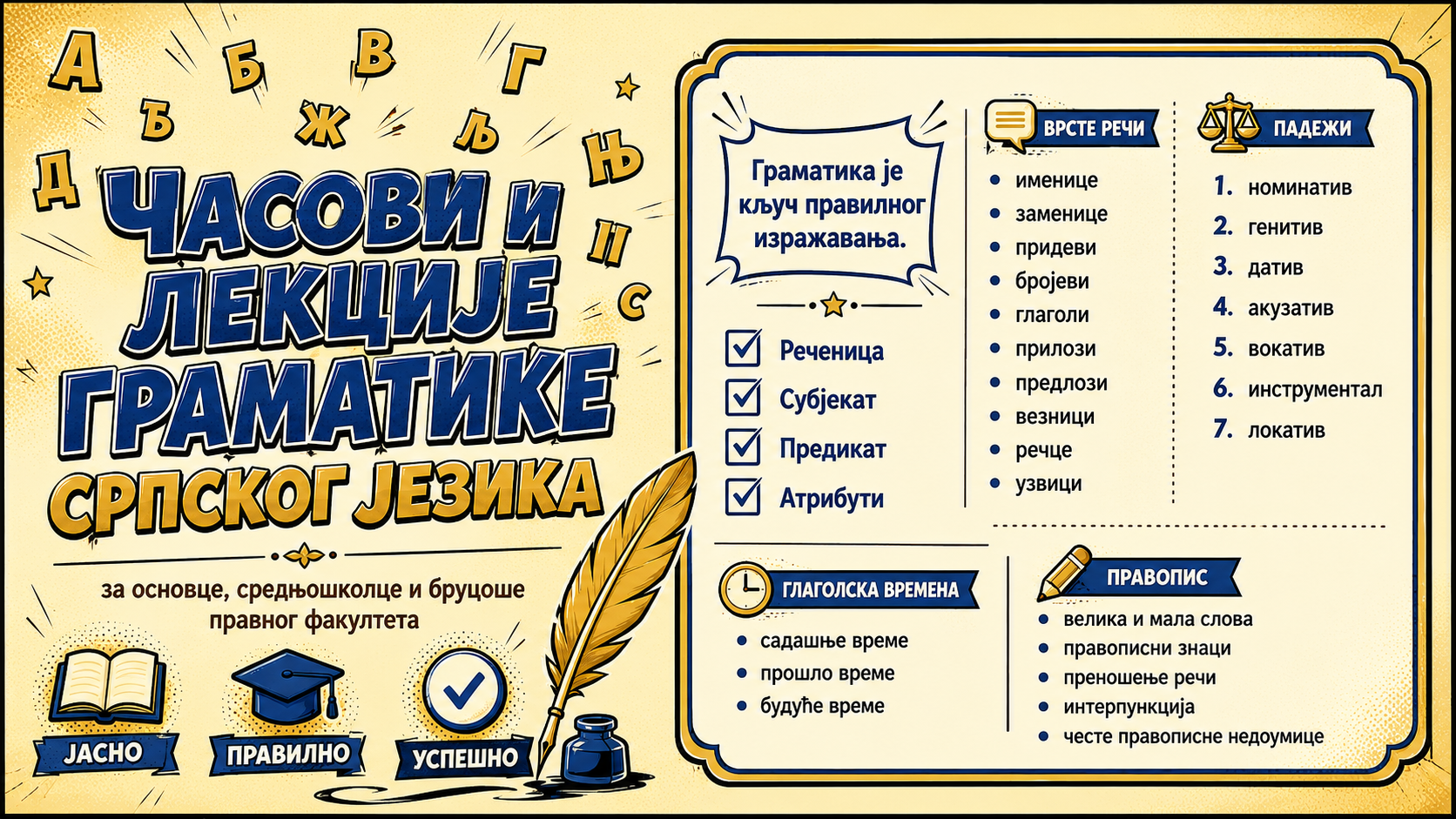 Učenje online